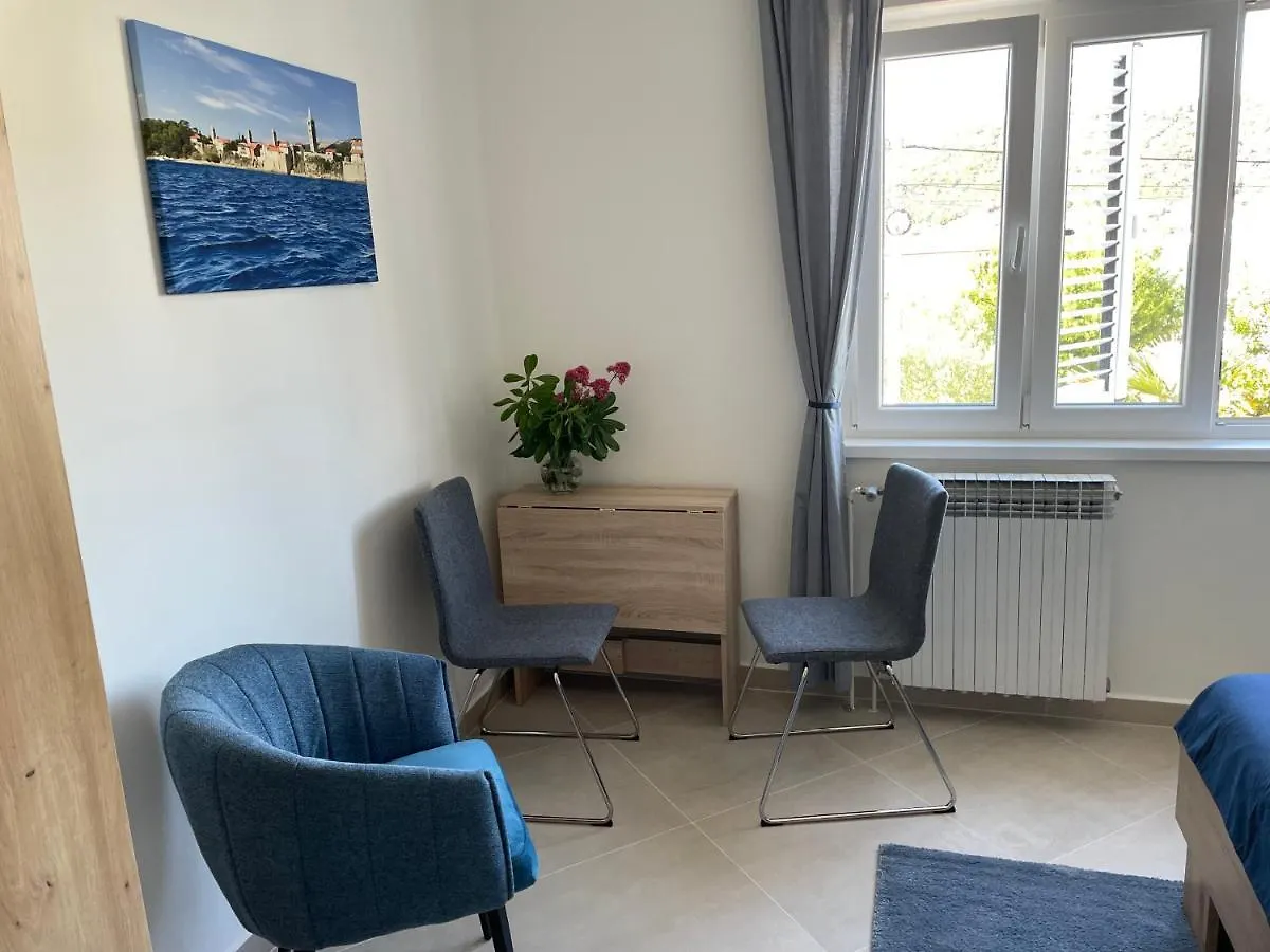 Гостевой дом Superior Rooms Sea Side View Раб